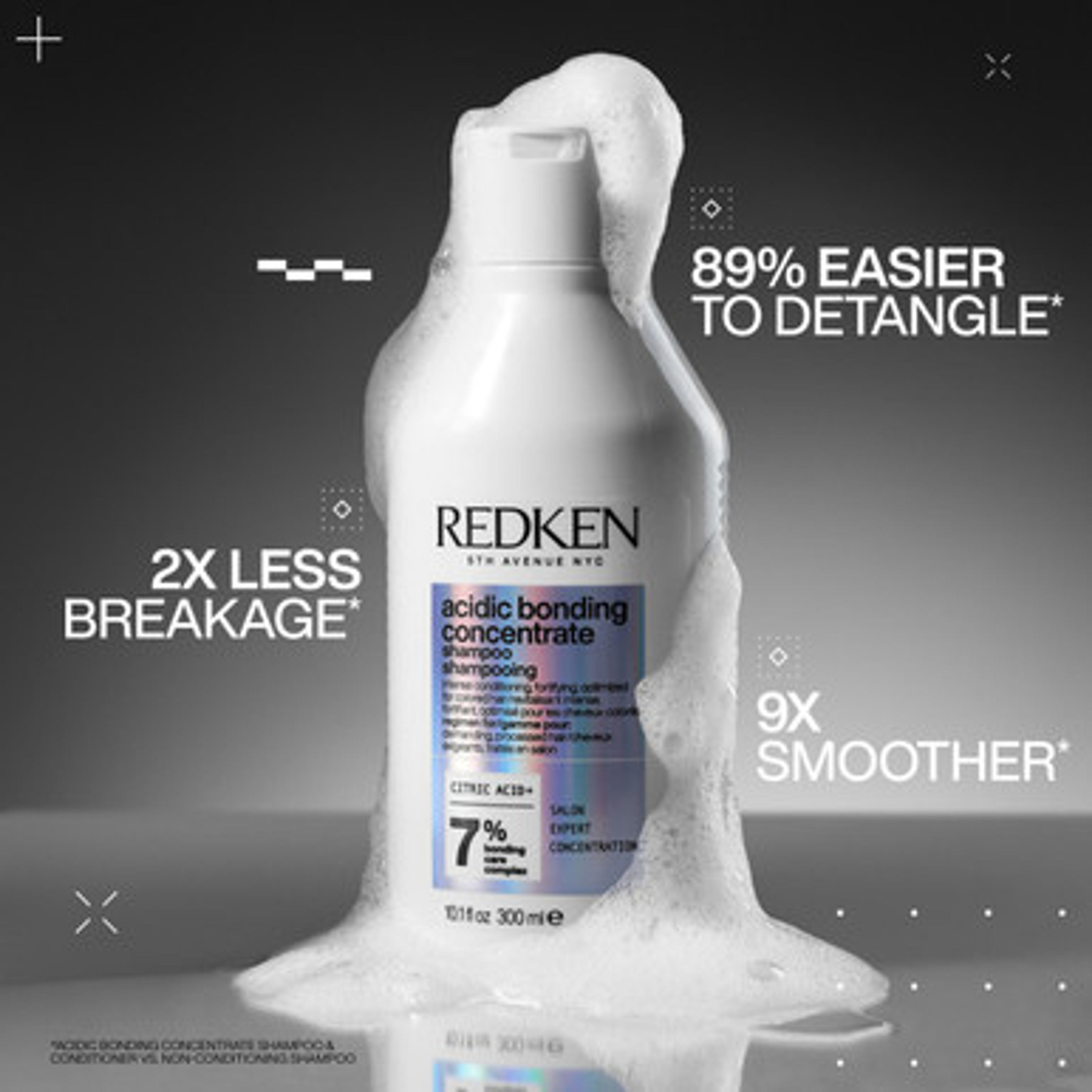 Acidic Bonding Concentrate Shampooing
300 ml