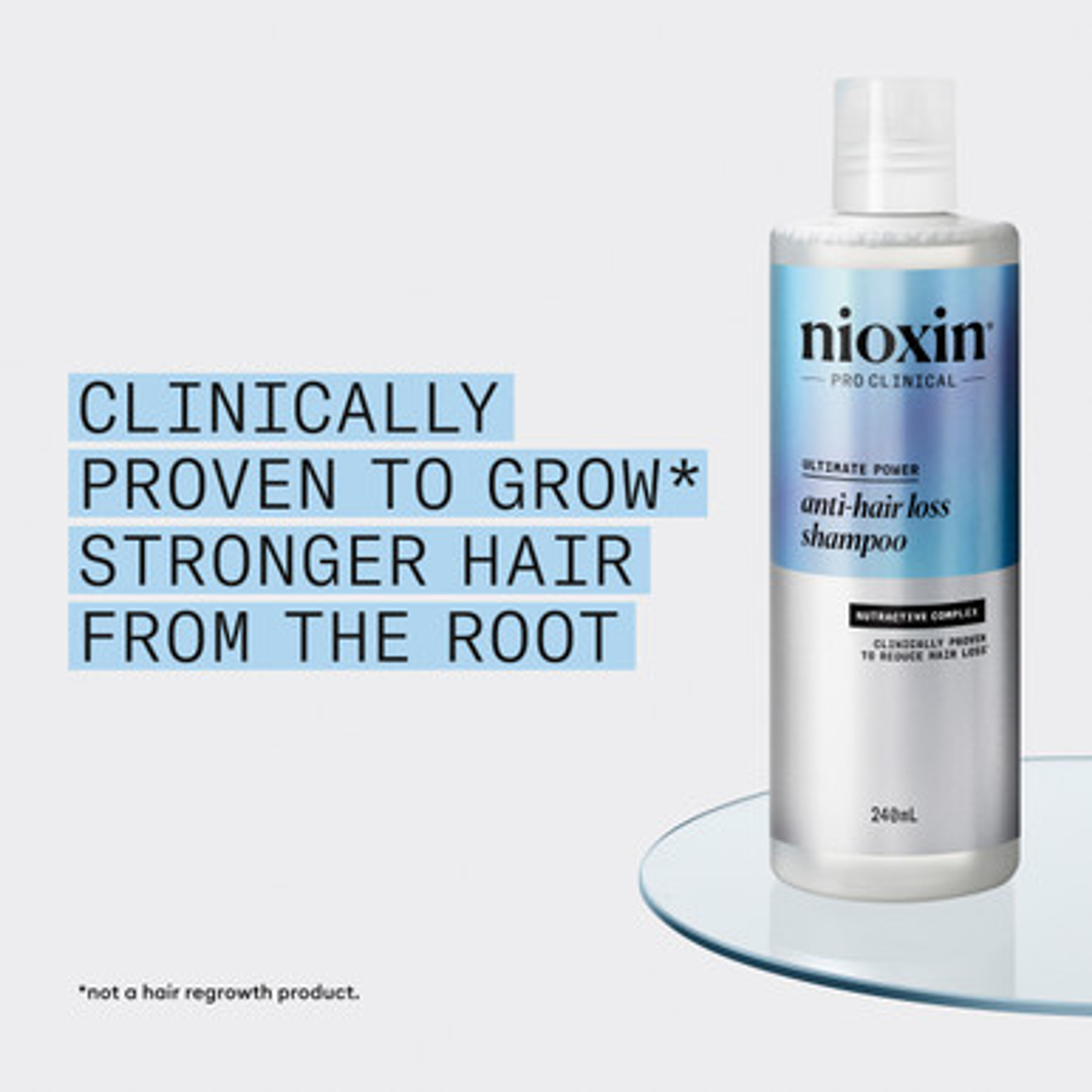 Anti-Hairloss Cleanser  240 ml