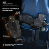 GRITR OMNI IWB/OWB Ambidextrous Kydex Holster Fits Walther PDP