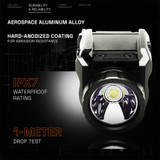 GRITR Rail Mount Compact Weapon Light