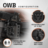 GRITR OMNI IWB/OWB Ambidextrous Kydex Holster Fits Smith & Wesson EZ/Equalizer