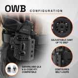 GRITR OMNI IWB/OWB Ambidextrous Kydex Holster Fits Taurus G2 & G3 Series