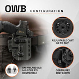 GRITR OMNI IWB/OWB Ambidextrous Kydex Holster Fits Walther PDP Compact
