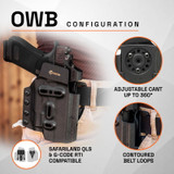 GRITR OMNI IWB/OWB Ambidextrous Kydex Holster - TL1C Required, Fits Glock, Sig, S&W & More