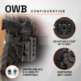 GRITR OMNI IWB/OWB Ambidextrous Kydex Holster Fits Smith & Wesson M&P9 2.0 Compact