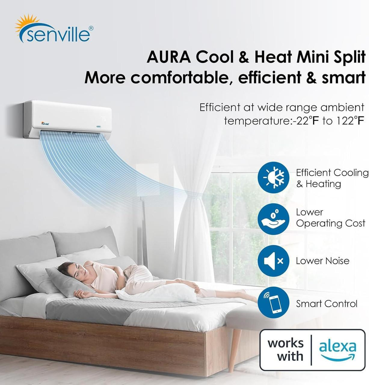 36000 BTU Quad Zone Mini Split Air Conditioner - Heat Pump - SENA