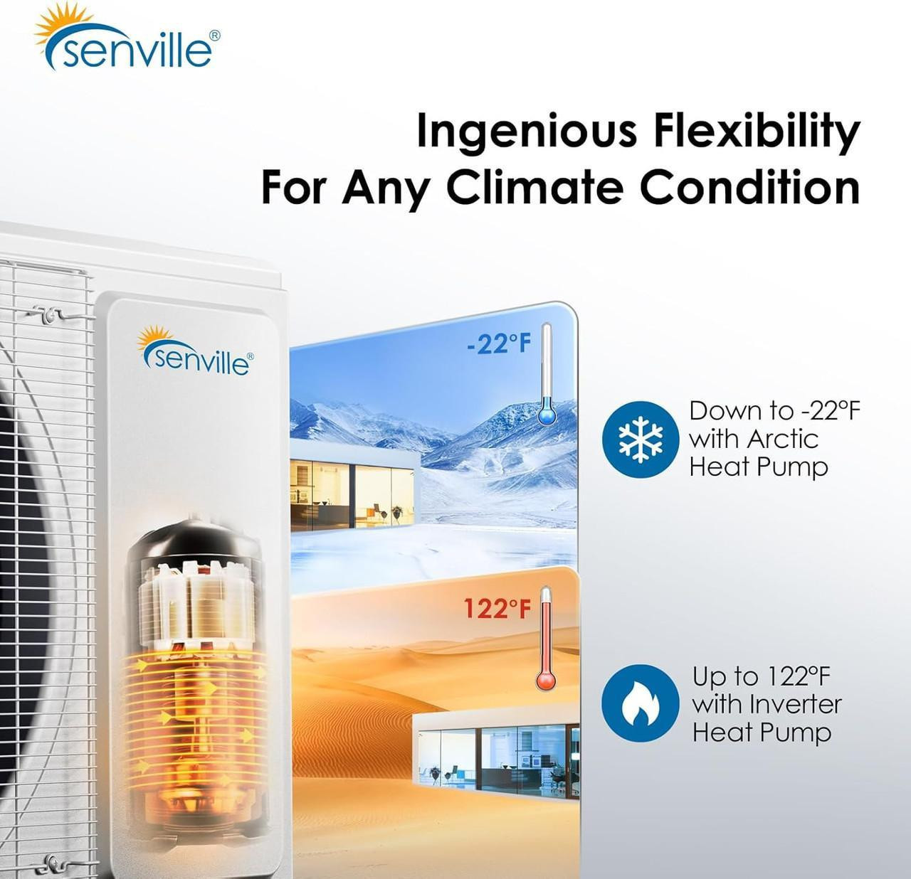 24000 BTU Mini Split Air Conditioner - Heat Pump - SENA/24HF (Open