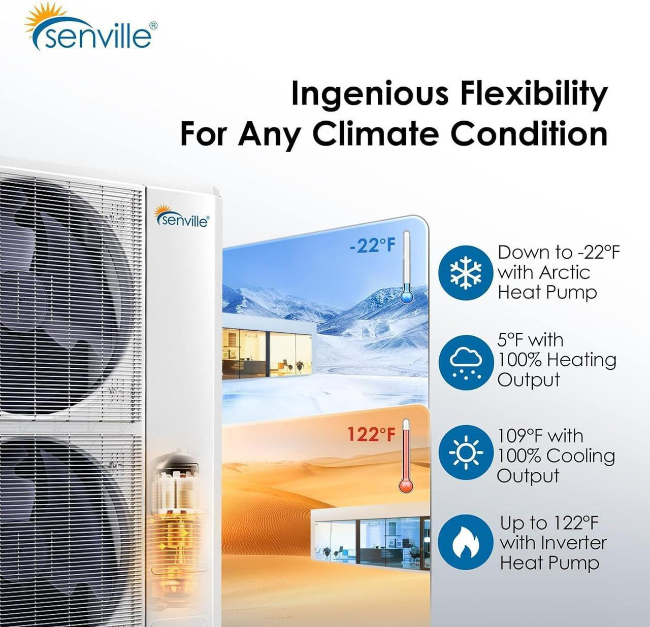 Open Box - 36000 BTU Central Air Conditioner Heat Pump System