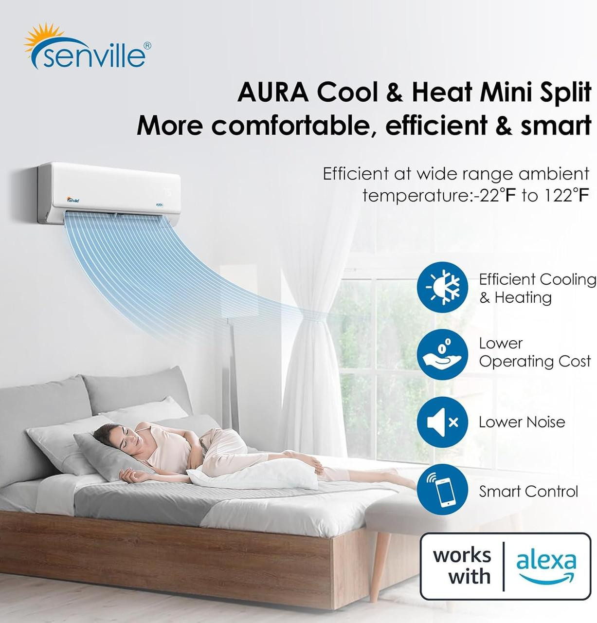 Senville 36000 Btu Cooling Area 36000 BTU Dual Zone Mini Split Air