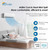 Senville 36000 BTU Tri-Zone Mini Split Air Conditioner - Heat Pump - SENA/36HF/T (Open Box)