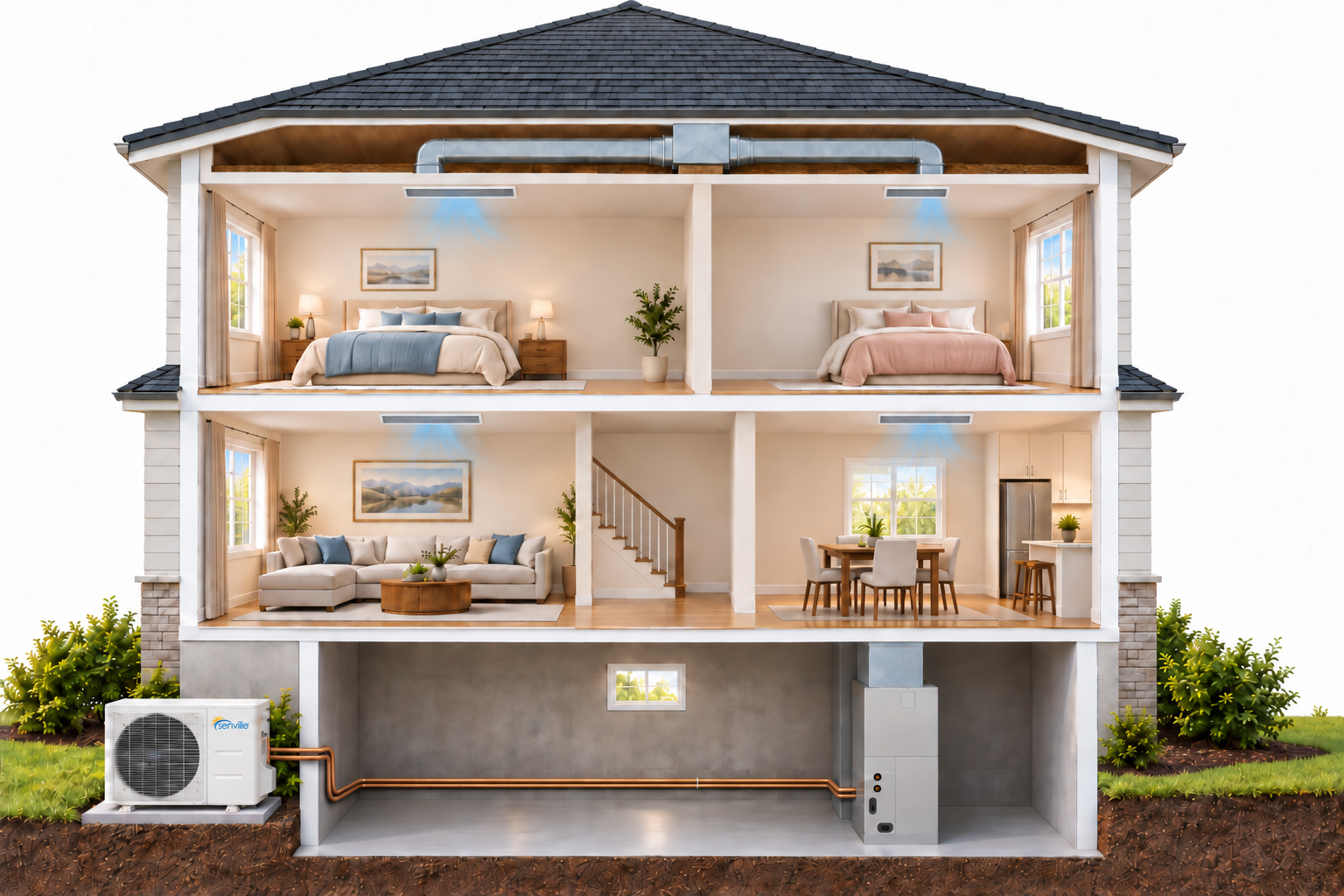 Cutaway view of a home with a Senville central heat pump, air handler and ductwork