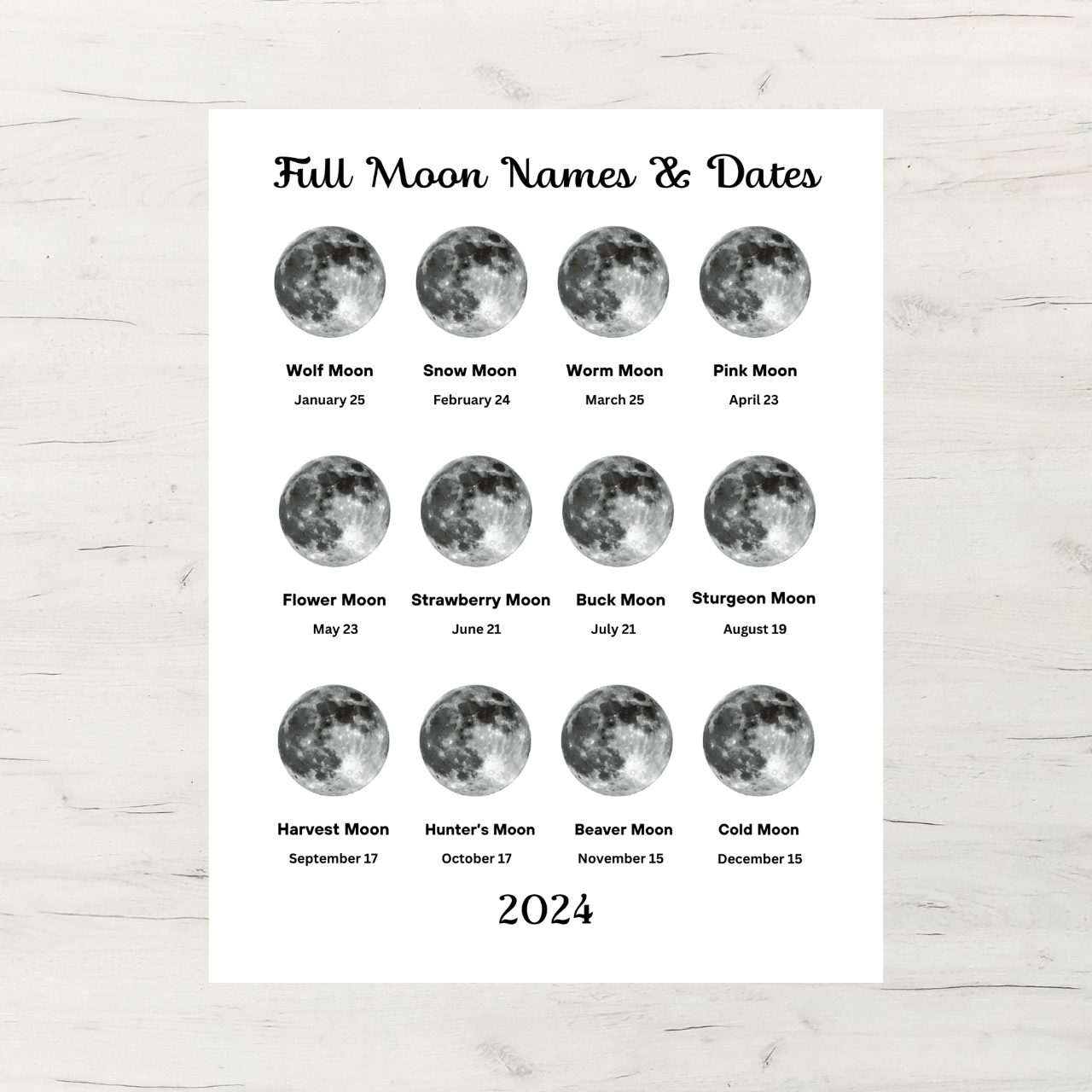 What are the names of full moons throughout the year?