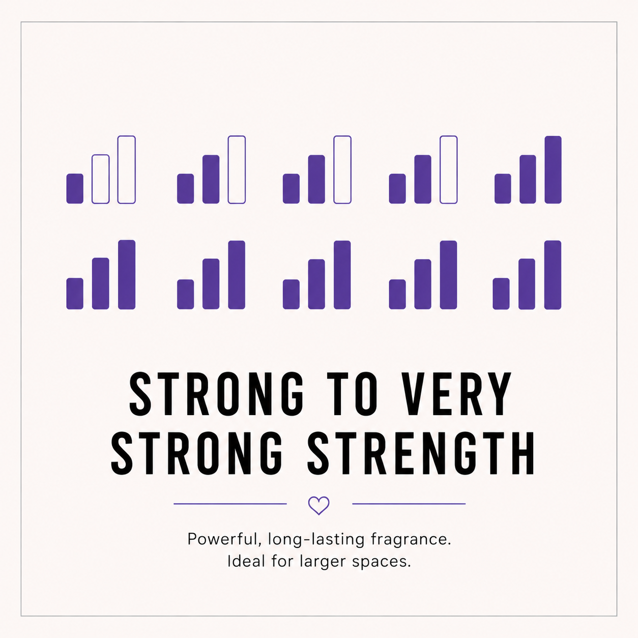 Strong to Very Strong Strength