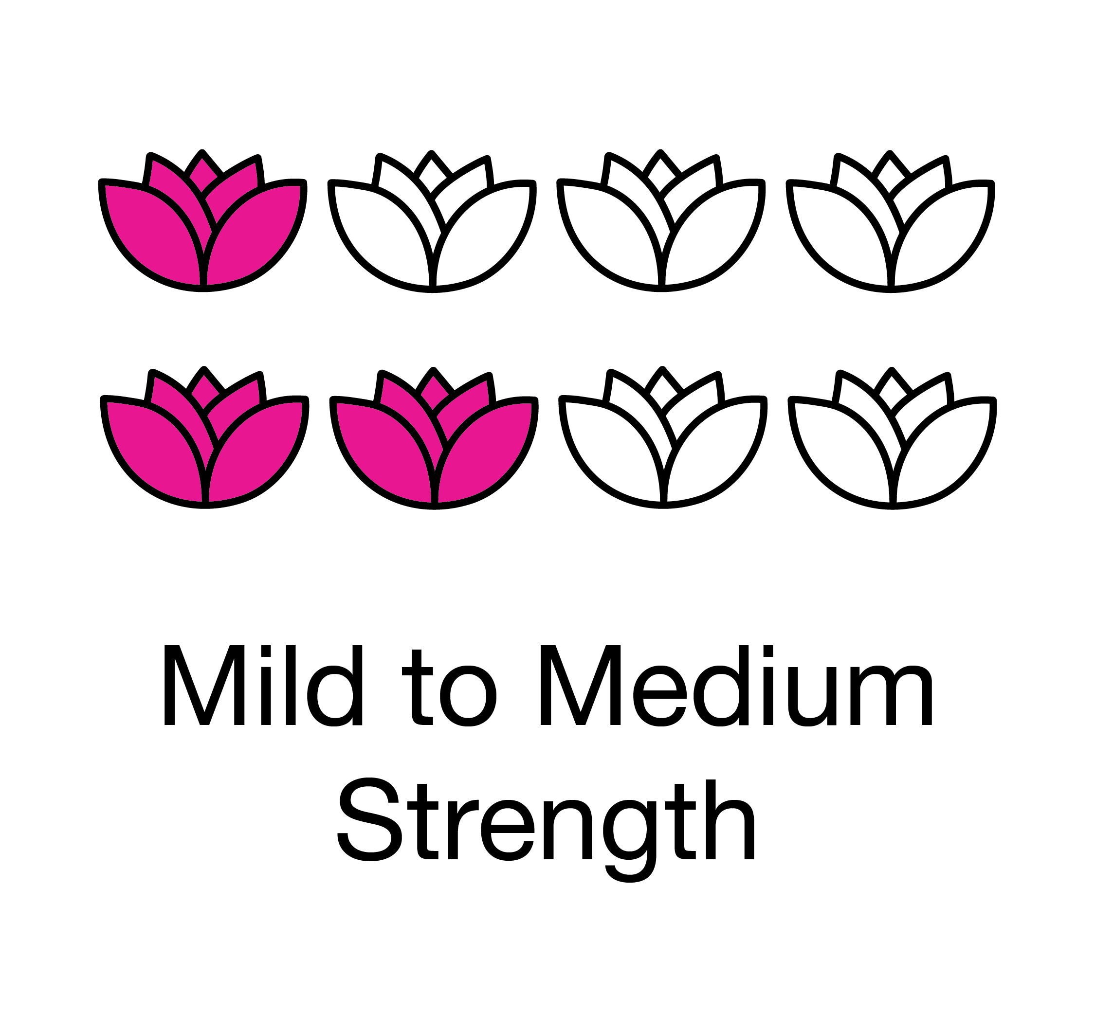 Mild to Medium Strength Mild to Medium Strength