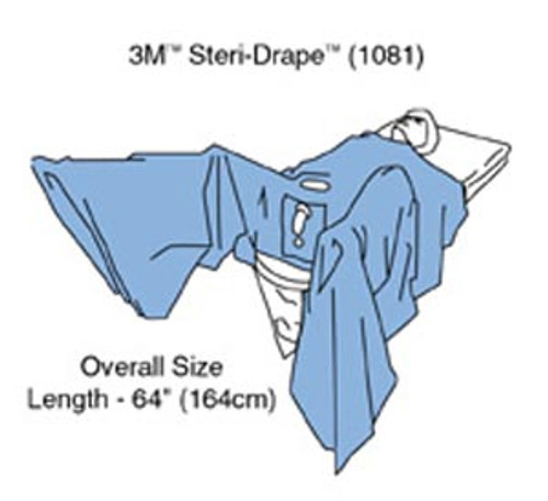 3m urology drapes