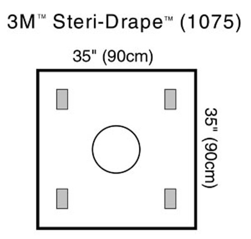 3m steri drape wound edge protector 10114203