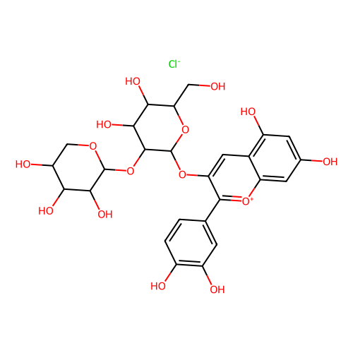 cyanidin 3-sambubioside (c09-0819-604)