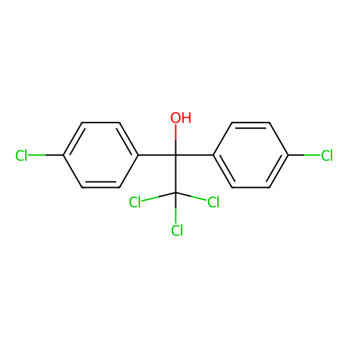 dicofol standard solution (c09-0831-689)