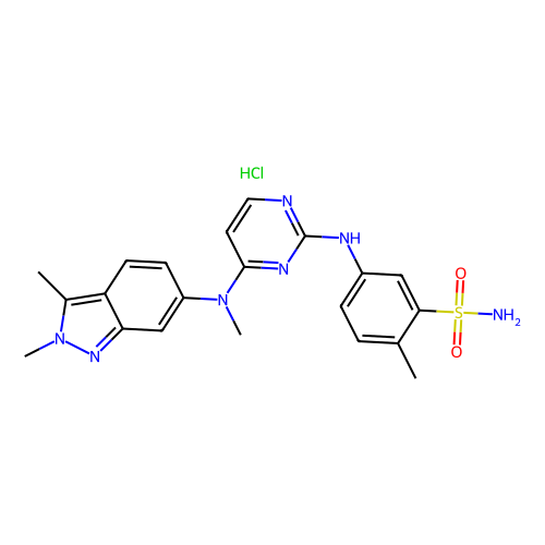 pazopanib hcl (gw786034 hcl) (c09-1016-758)