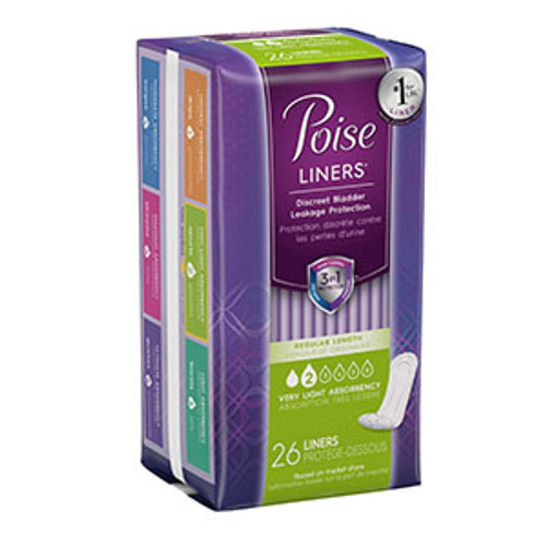 kimberly clark poise liners 10201401