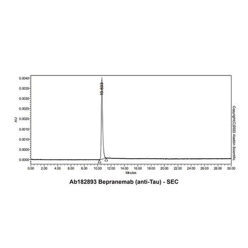 bepranemab (anti-tau) (c09-1612-354)