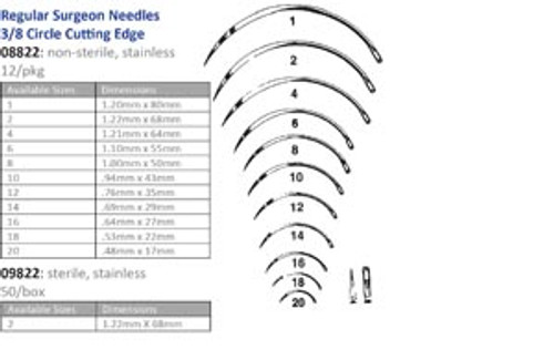 cincinnati suture needles non sterile 10175817