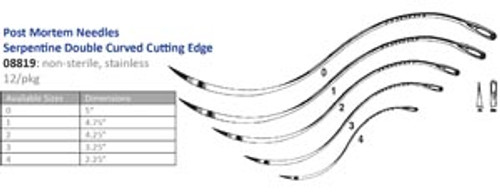 cincinnati suture needles non sterile 10175814