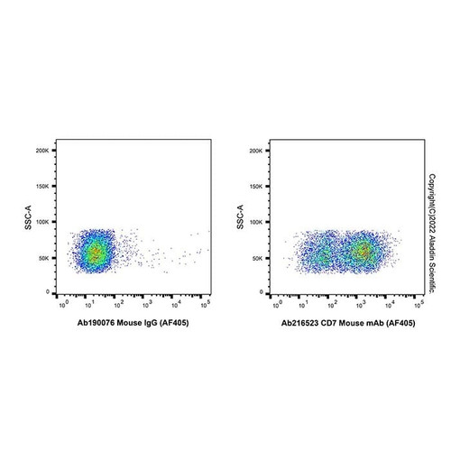 cd7 mouse mab (af405) (c007b-576548)