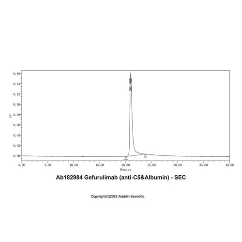 gefurulimab (anti-c5&albumin) (c007b-591075)