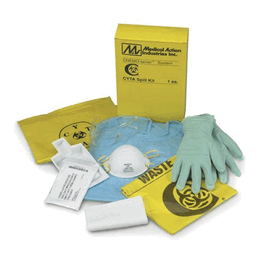 cyta chemotherapy administration kit