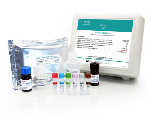 hek 293 hcp elisa kit, 3g - (required product f650s) (c001w-000890)