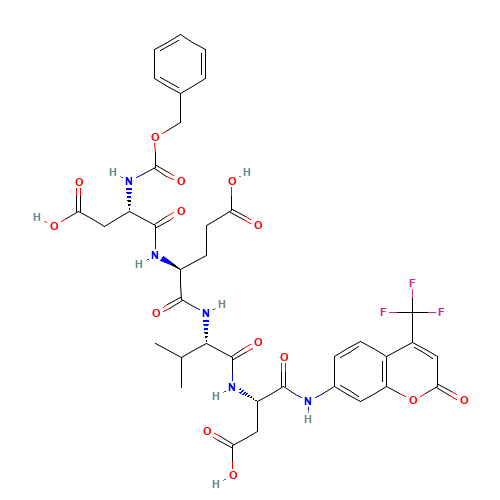 z-devd-afc