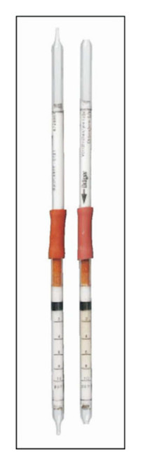 short-term detector tubes: chloroform