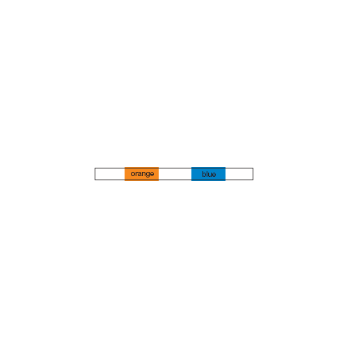 orange/blue 0.25 mm i.d. flared pvc peristaltic pump tubing