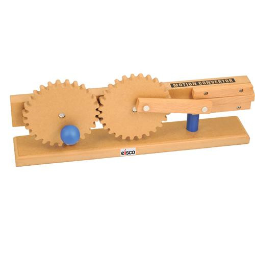 motion convertor-simple machines