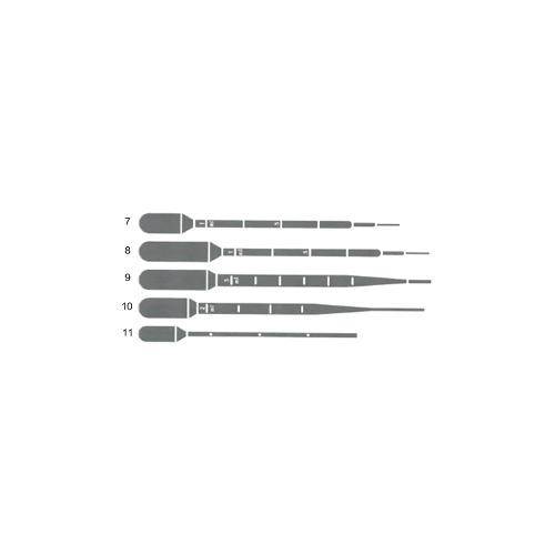 graduated transfer pipet, non-sterile, 14cm l, 1ml