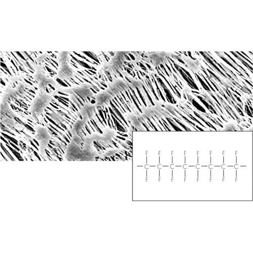 ptfe membrane; 1.2ã¦m; 25mm; 100pc