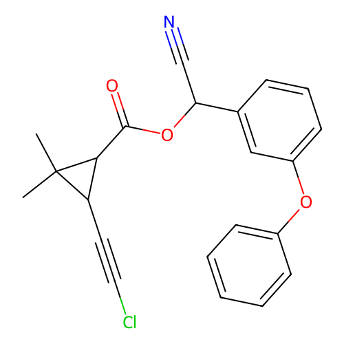 acetylenic cypermethrin