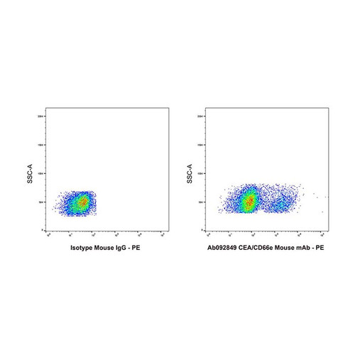 cea/cd66e mouse mab (c09-0740-328)