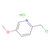 2-(chloromethyl)-5-methoxypyridine hydrochloride (c09-0807-923)