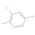 2-fluoro-4-iodotoluene (c09-0885-732)
