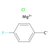 4-fluorobenzylmagnesium chloride solution