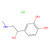 (±)-epinephrine hydrochloride (c09-0932-777)