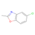5-chloro-2-methylbenzoxazole (c09-0943-017)