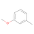 3-methoxytoluene (c09-0945-906)