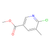 methyl 6-chloro-5-methylnicotinate (c09-0972-571)