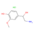 dl-normetanephrine hydrochloride (c09-1023-757)