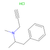 r-(-)-deprenyl hydrochloride (c09-1029-358)