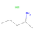 (2s)-pentan-2-amine hydrochloride (c09-1036-714)