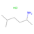 2-amino-5-methylhexane hydrochloride for laboratory use
